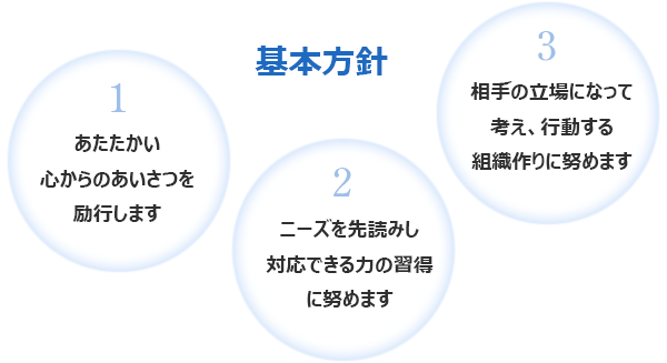 桜台、氷川台、江古田の内科、消化器科、整形外科 阿部クリニック、介護老人保健施設ミレニアム桜台│医療法人財団 秀行会